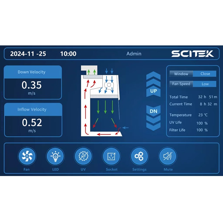 Cabina de seguridad biológica Clase II B2, 2 pies. Modelo BSC-IIB2-2F, marca SciTek - Imagen 4